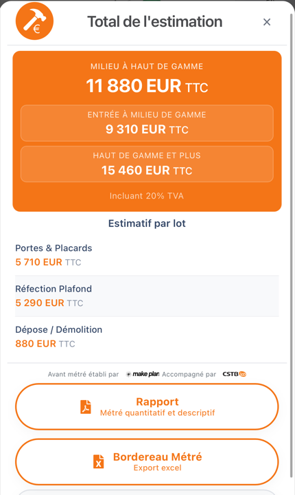 The estimate total, by tier then by package
